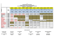 Sebahattin &Ccedil;UBUK&Ccedil;U Md. Byd. Zelkif TERZİ Okul M&uuml;d&uuml;r&uuml;