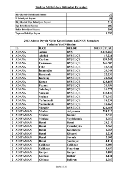 İL İL&Ccedil;E BELDE 2013 N&Uuml;FUSU 1 ADANA Adana BYŞ