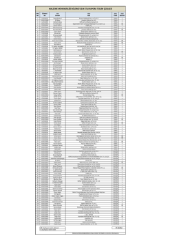 Staj Raporu Teslim Çizelgesi