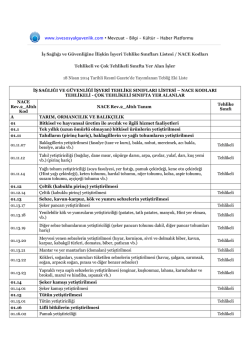 Tehlikeli ve &Ccedil;ok Tehlikeli Sınıfta Yer Alan