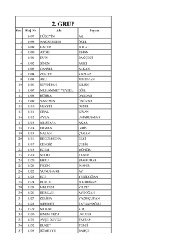 2. GRUP - Adana Barosu