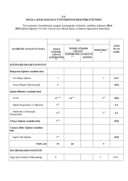 T.C. MUĞLA SITKI KO&Ccedil;MAN &Uuml;NİVERSİTESİ REKT&Ouml;RL&Uuml;Ğ&Uuml;NDEN