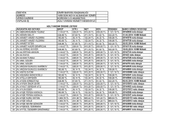 ilgili listeye ulaşmak i&ccedil;in l&uuml;tfen tıklayınız