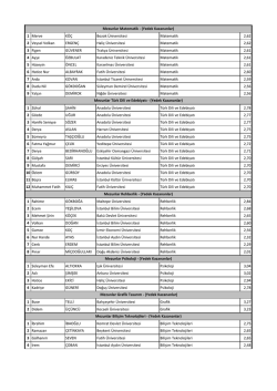 1 Merve KÖÇ Bozok Üniversitesi Matematik 2,62 2 Veysel Volkan