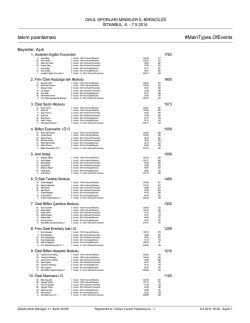takım puanlaması #MainTypes.OfEvents