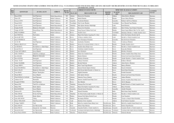 İlimizde Yöneticilik Görevi Sona Erenlerin Öğretmen Olarak Atama