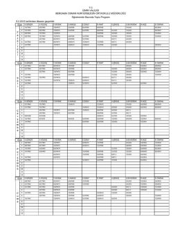 &Ouml;ğretmen 2. D&Ouml;NEM Ders Programı