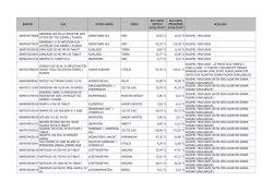 EKLENENLER Tıklayınız....