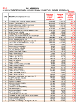 ek:2 sanayi ama&ccedil;lı k&ouml;m&uuml;r alıcıları
