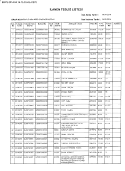 İLANEN TEBLİĞ LİSTESİ İlan Asma Tarihi