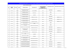 Lisanssız Elektrik Başvurusu (Ağustos 2014 &Ouml;n ​Değerlendirme)
