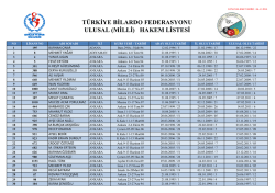 G&Uuml;NCEL HAKEM 06.11.2014 - T&uuml;rkiye Bilardo Federasyonu