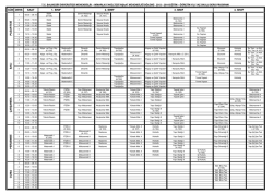 g&uuml;n ders saat 1. sınıf 2. sınıf 3. sınıf 4. sınıf pa za r te s i sa lı &ccedil; ar ş a