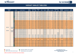 İş Varant Raporu23.01.2015 - Ekinciler Yatırım Menkul Değerler A.Ş