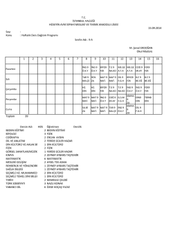 Sayı : Konu : Haftalık Ders Dağıtım Programı 1 2 3 4 5 6 7 8 9 10 11