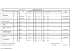 Ke&ccedil;ili Organize Sayısallaştırma Bilgilendirme Duyuru