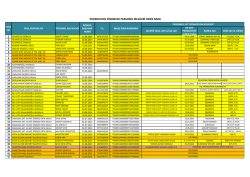 Deniz bank - tarsus il&ccedil;e mill&icirc; eğitim m&uuml;d&uuml;rl&uuml;ğ&uuml;