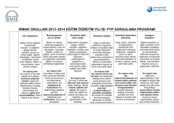 IB PYP Sorgulama Programı