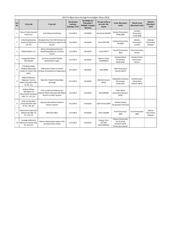 2014 Yılı Öğrencilerin Kurduğu Firma Bilgileri (Nisan