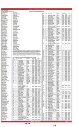 T.C. ANKARA 2. ASLİYE HUKUK MAHKEMESİ