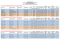 &ouml;rg&uuml;n - Uludağ &Uuml;niversitesi