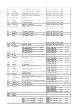 il adı adı soyadı çalıştığı kurum eğitim merkezinin adı adana sevinç