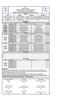 K&Uuml;&Ccedil;&Uuml;K VOLEYBOL - Sinop Gen&ccedil;lik Hizmetleri ve Spor İl