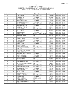 s&ouml;zleşmeli zabıt k&acirc;tibi uygulama sınavına katılacak aday listesi