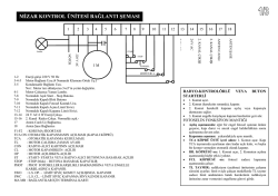 MIZAR 6 d&ouml;k&uuml;manını indirmek i&ccedil;in tıklayınız.