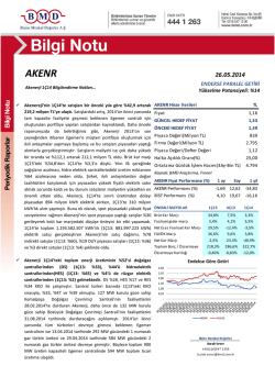 AKENR - Akenerji