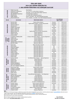 &ouml;zel mef lisesi 2014-2015 eğitim-&ouml;ğretim yılı 1. ara d&ouml;nem &ouml;ğretmen
