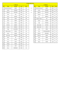 Sr İsim Soyisim Saat Süre Sr İsim Soyisim Saat Süre 12 Mayıs 2014
