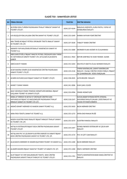 Sanayici Listesi - Elazığ Ticaret ve Sanayi Odası