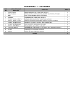 DİAGNOSTİK SPECT CT TAHSİSAT LİSTESİ
