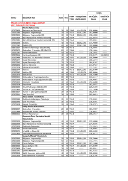 KODU BÖLÜMÜN ADI KON. YER. PUAN TÜRÜ