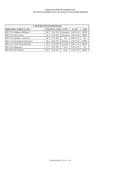2014-2015 g&uuml;z d&ouml;nemi lisans-lisans&uuml;st&uuml; b&uuml;t&uuml;nleme programı