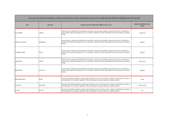 ADI SOYADI KURUM ADI VE &Ouml;ĞRENİM G&Ouml;R&Uuml;LECEK ALAN