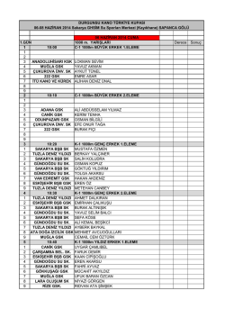 06 HAZİRAN 2014 CUMA 1000 m. YARIŞLARI Derece Sonu&ccedil; 1 10