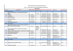 2014 yılı hasta hizmetleri ve sağlık otelciliği birimine bağlı
