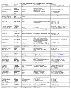 ELAZIĞ GEN&Ccedil;LİK VE SPOR İL M&Uuml;D&Uuml;RL&Uuml;Ğ&Uuml; SPOR BRANŞLARI