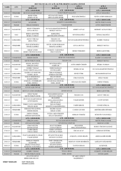 2015 yılı ocak ayı acil klinik hekim &ccedil;alışma listesi