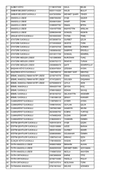 Liste İ&ccedil;in Tıklayınız. - Bismil İl&ccedil;e Milli Eğitim M&uuml;d&uuml;rl&uuml;ğ&uuml;