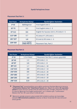 DynEd Placement Test ve Yazılımlar Sunusu İ&ccedil;in Tıklayınız