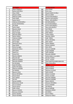 Düğün ve Sünnet Davetiye Listesi İndir