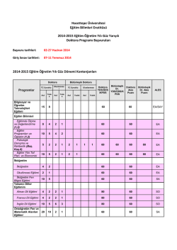 Doktora - Hacettepe &Uuml;niversitesi Eğitim Bilimleri Enstit&uuml;s&uuml;