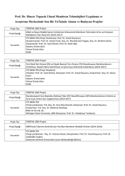 Prof. Dr. Dincer Topacık Ulusal Membran Teknolojileri Uygulama ve