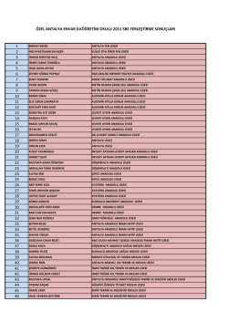 2011 sbs yerleştirme sonu&ccedil;ları