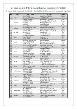 2014-2015 Demokrasi Eğitimi ve Okul Meclisleri İlçe Meclis Başkanı