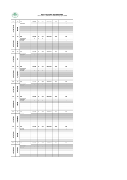 Görüntülemek için tıklayın - Şevket Yılmaz Eğitim ve Araştırma