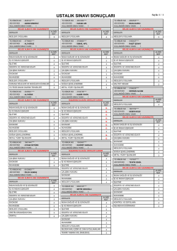ustalık sınavı sonuçları